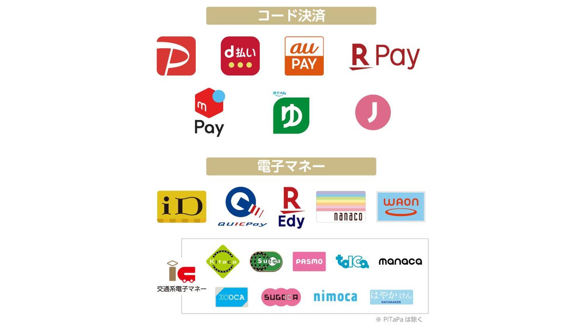Apa Hotel Nihonbashi Hamacho Ekiminami Tokyo prefektur Exteriör bild